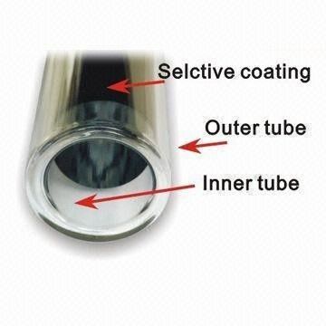 125 mm Buitendeemter Drie-doelgrote temperaturen Zonneverwarming Vacuümbuizen alle glas gevacuumeerde zonnebuizen